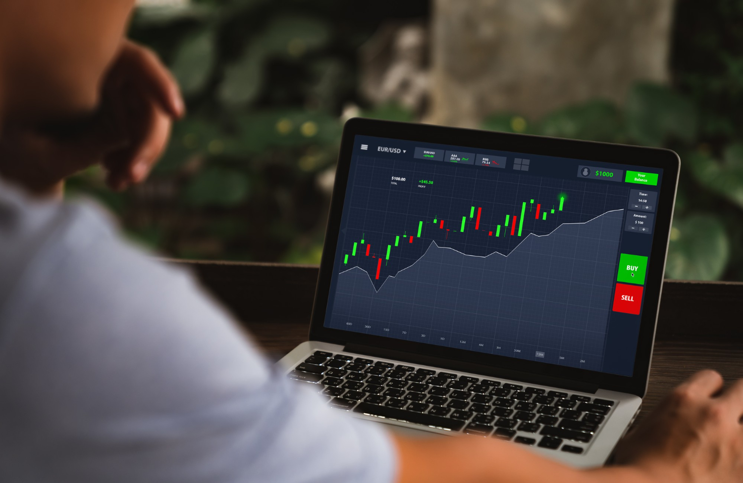 Trading Forex